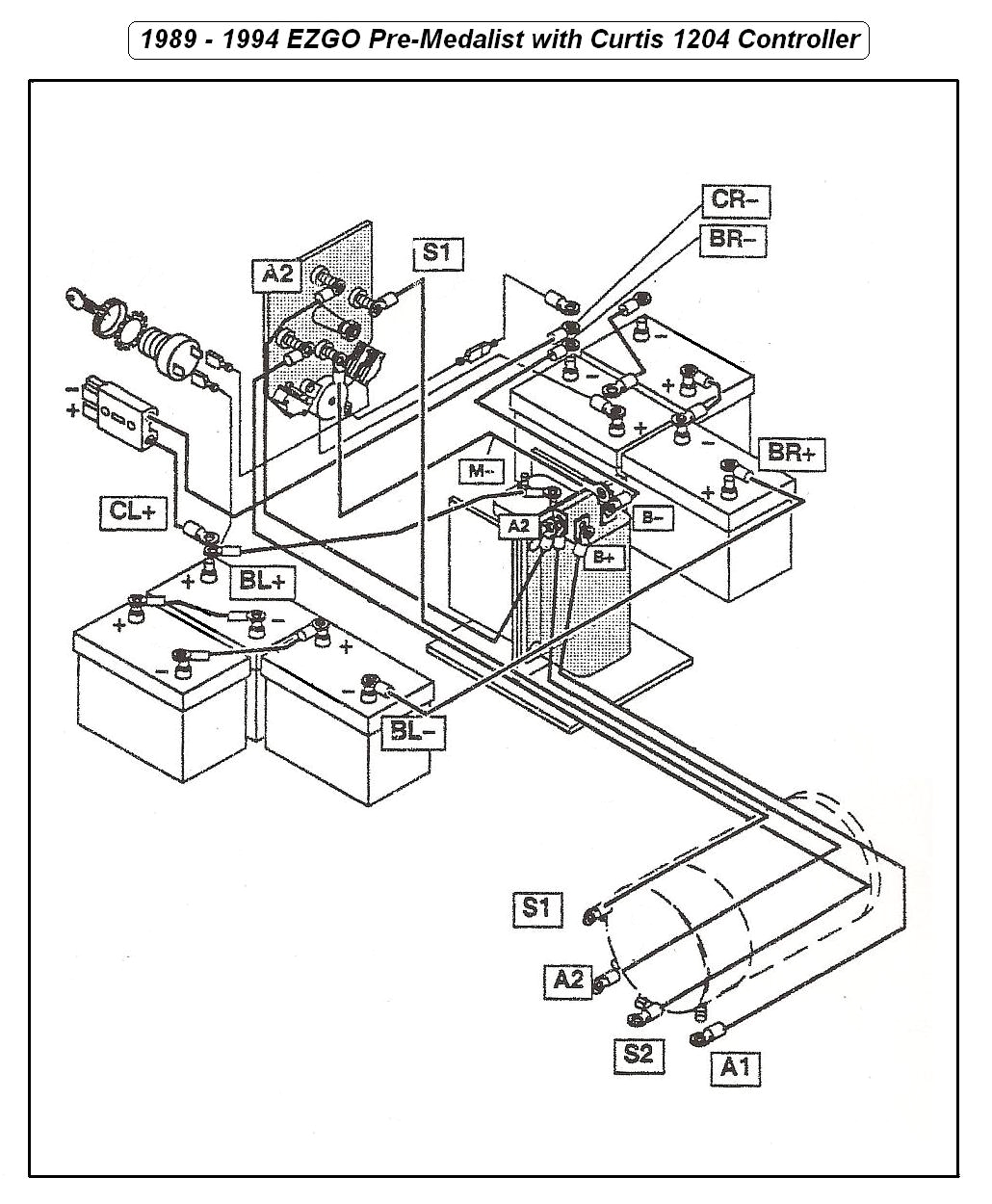 1994 club car 36 volt wiring diagram new 1989 ez go textron golf cart wiring diagram enthusiast wiring jpg