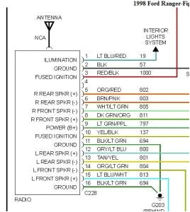 98 ford ranger radio wiring diagram wiring diagram paper