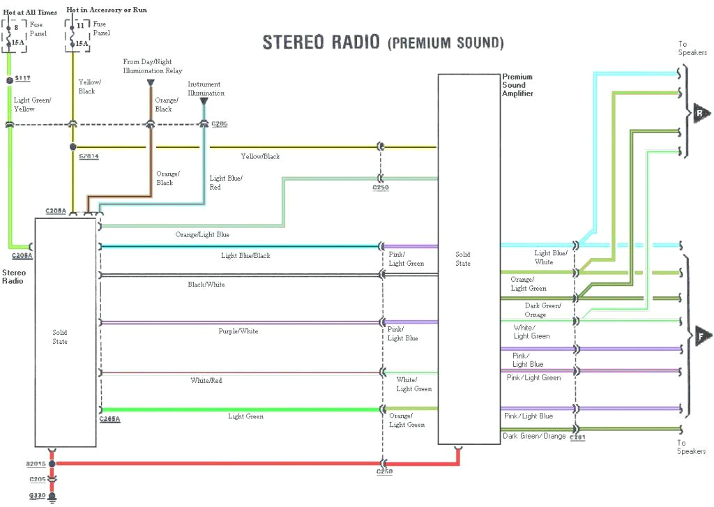 1995 explorer radio wiring diagram wiring diagram co1