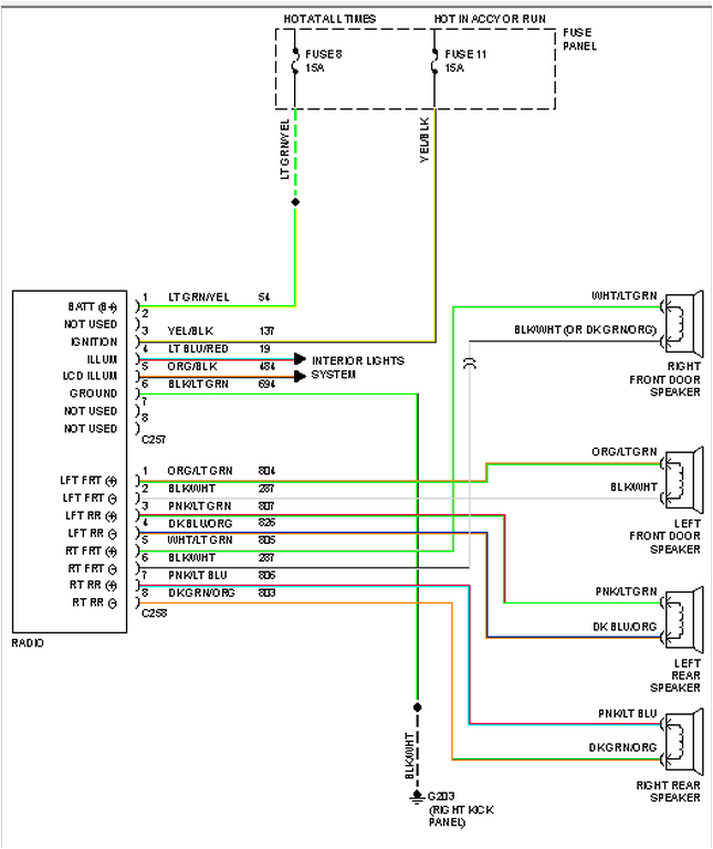 radio wiring diagram for 1992 f150 ext cab at 92 ford explorer png