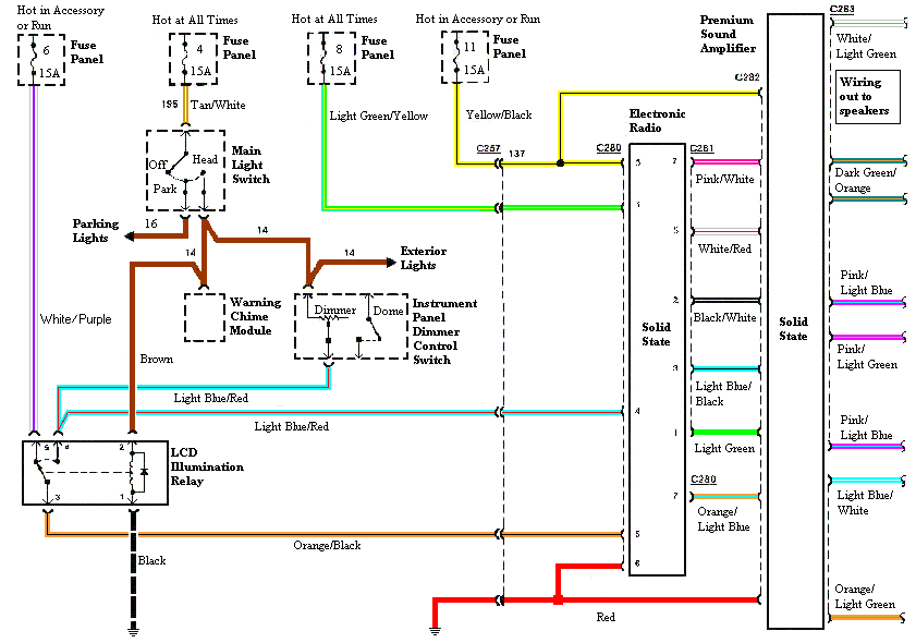mustang faq wiring engine info 89 mustang tail light wiring diagram