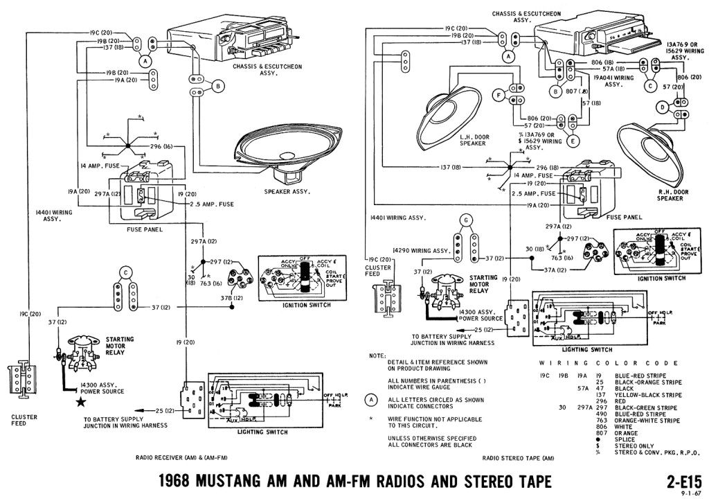 wiring diagram for a 1972 ford amfm radio wiring diagram article wiring diagram for a 1972 ford amfm radio