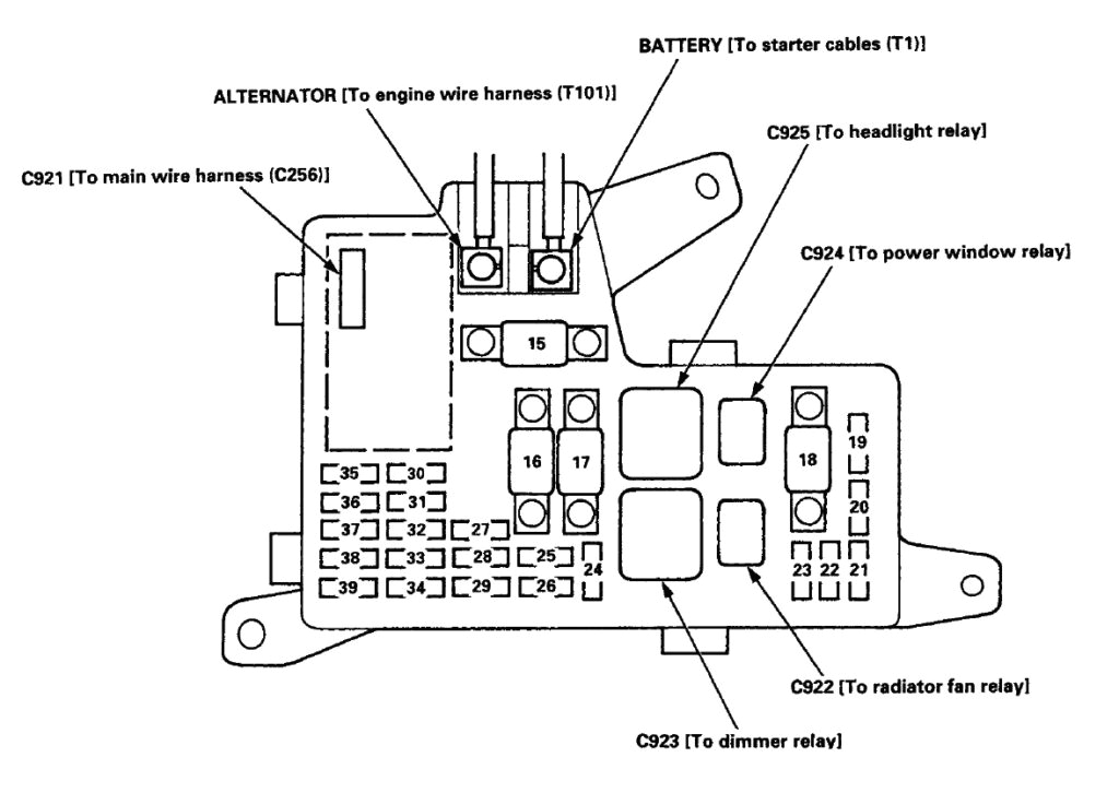 1996 honda accord fuse diagram wiring diagram for you 1998 honda accord alarm wiring diagram 1998 honda accord wiring diagram
