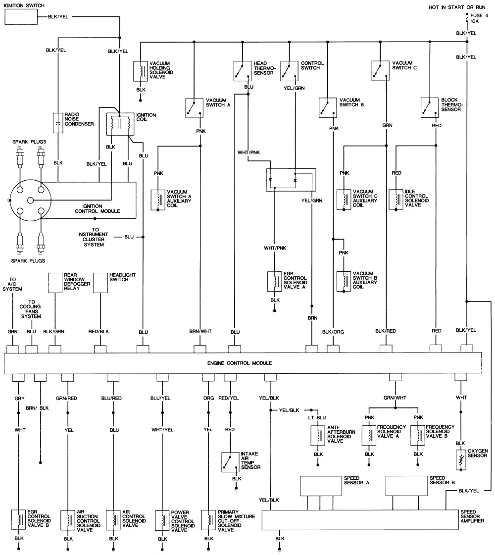 0900c15280061b11 93 honda civic wiring diagram 8 within 95 honda civic wiring diagram gif