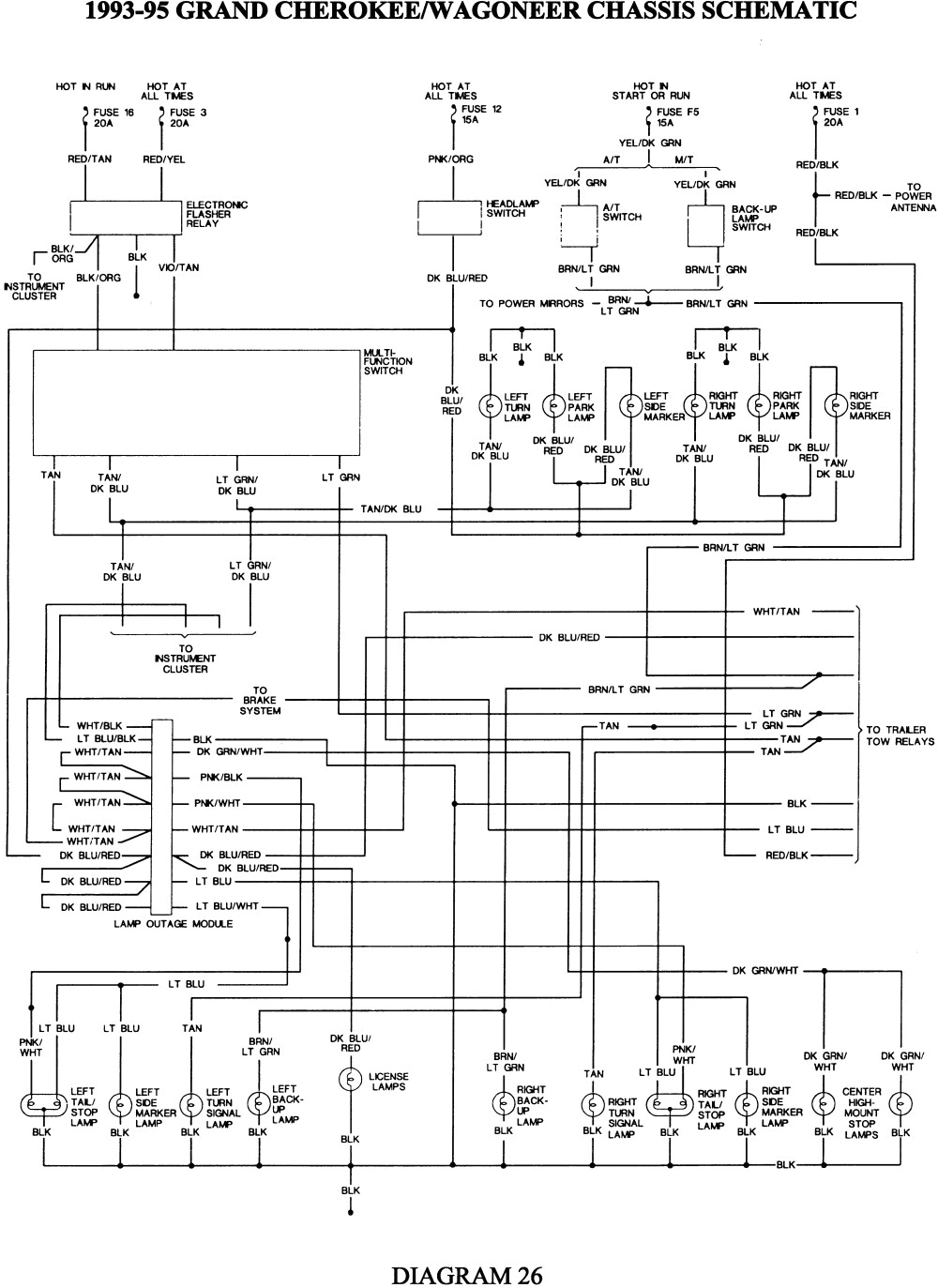 jeep zj wiring diagram wiring diagram sys zj beny wiring diagram jeep zj electrical diagram my