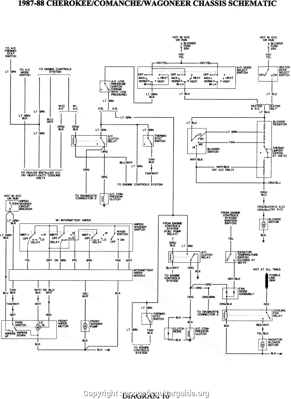 wiring diagram for a truck on jeep grand cherokee headlight diagram 2007 jeep grand cherokee headlight wiring diagram