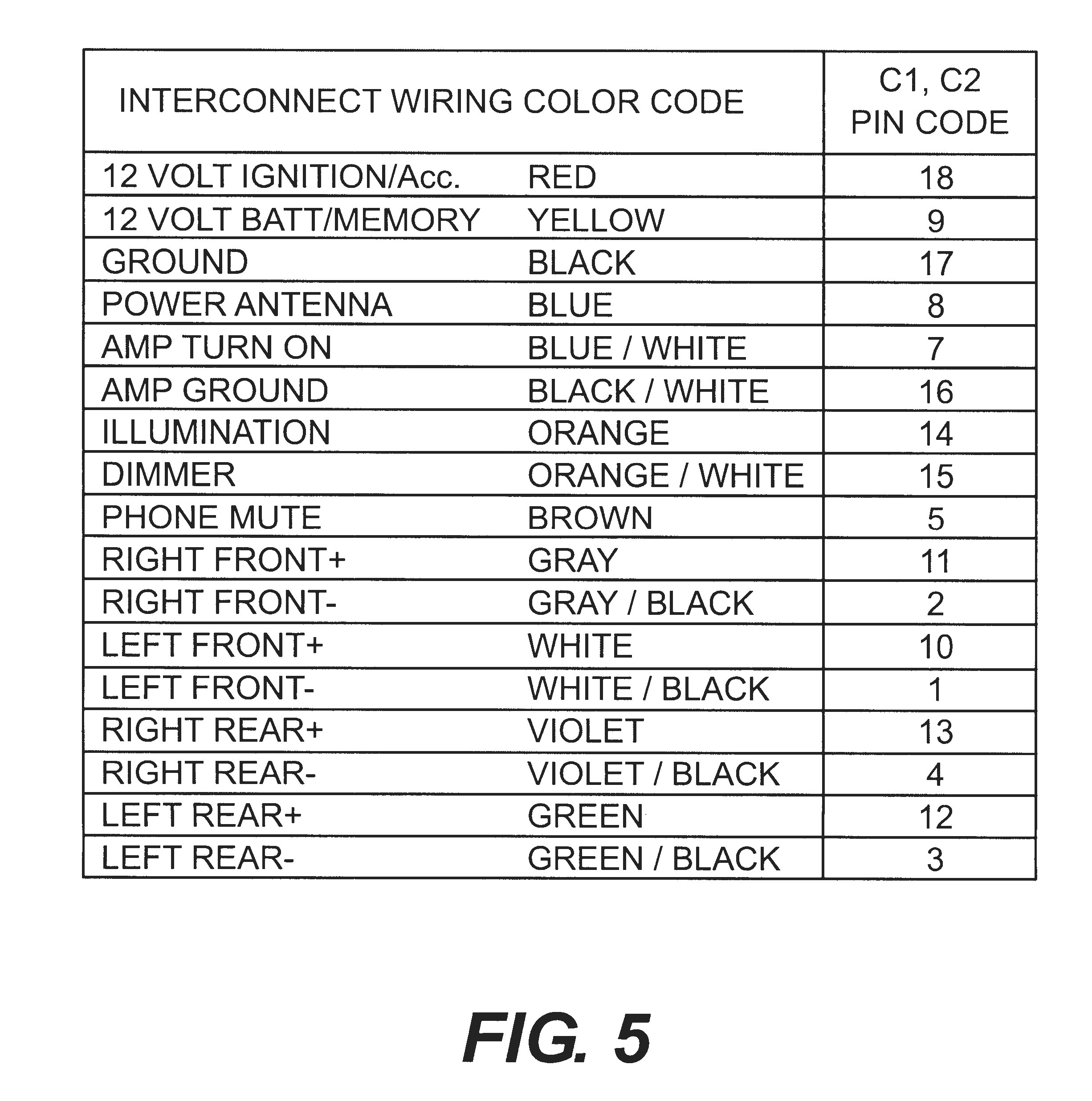 jeep stereo wiring color codes wiring diagram expert