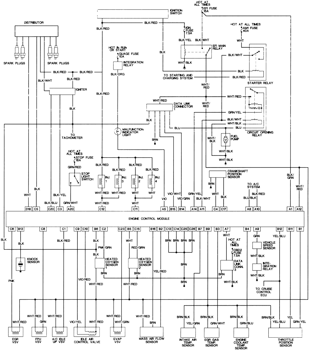 89 toyota pickup wiring harness wiring diagram paper 89 toyota truck fuel wiring diagram