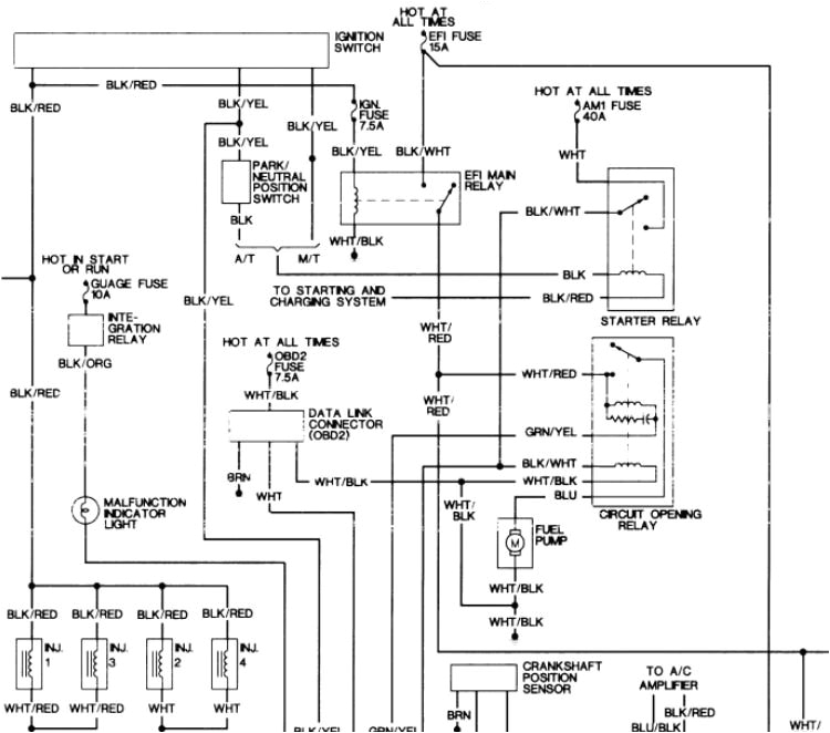 wiring diagram furthermore toyota 4runner fuel pump relay location 2000 4runner fuel pump wiring diagram wiring