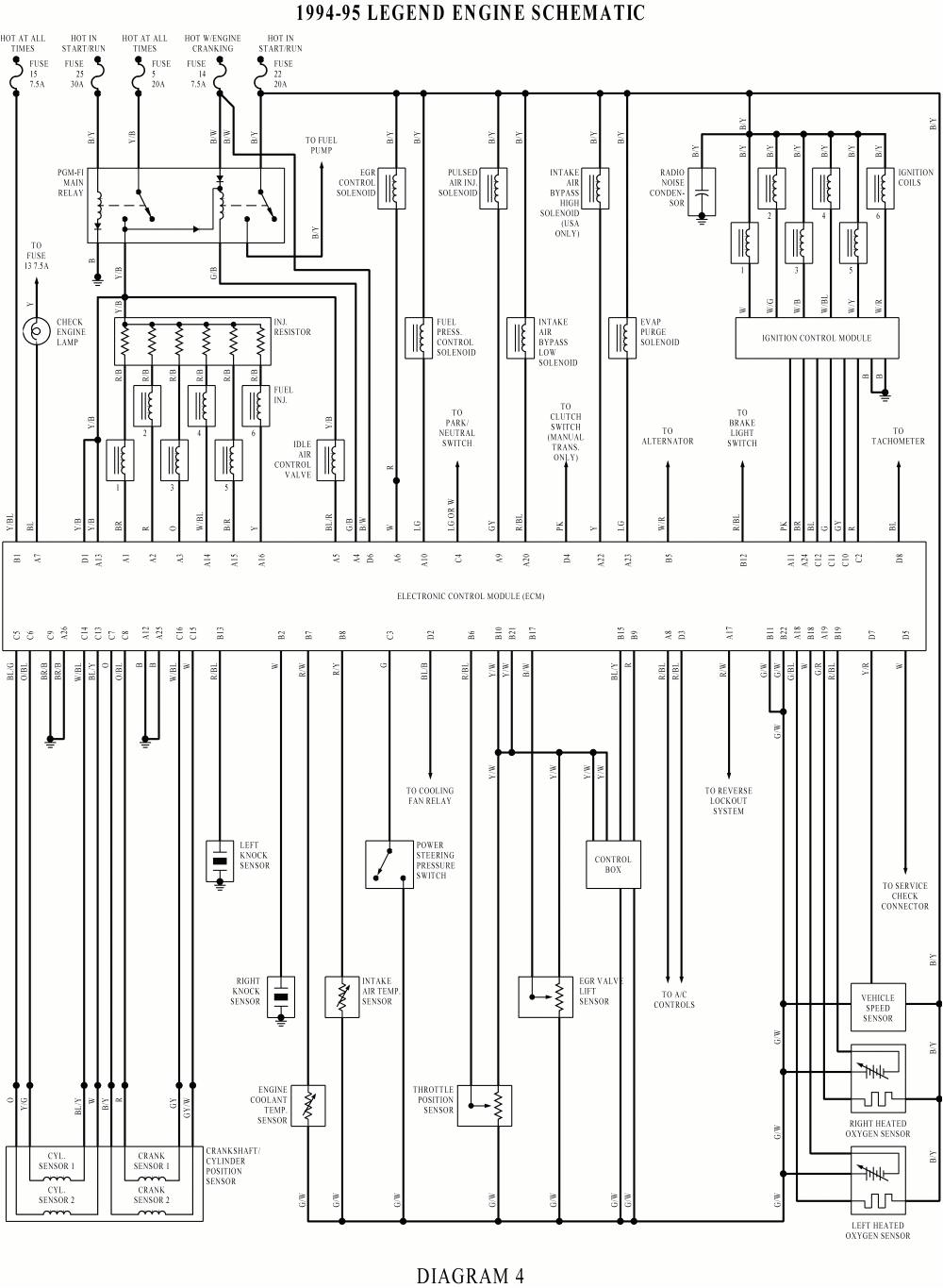 1994 acura legend wiring diagram wiring diagram sheet with acura integra fuel pump diagram moreover 1995 acura legend