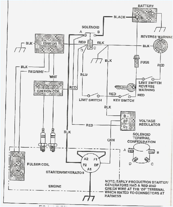 ezgo wiring schematic wiring diagram inside ez go golf cart electrical diagram ez go golf cart schematics