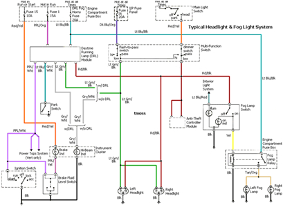 ford l8000 wiring diagram wiring diagram view 1992 ford l8000 wiring diagram