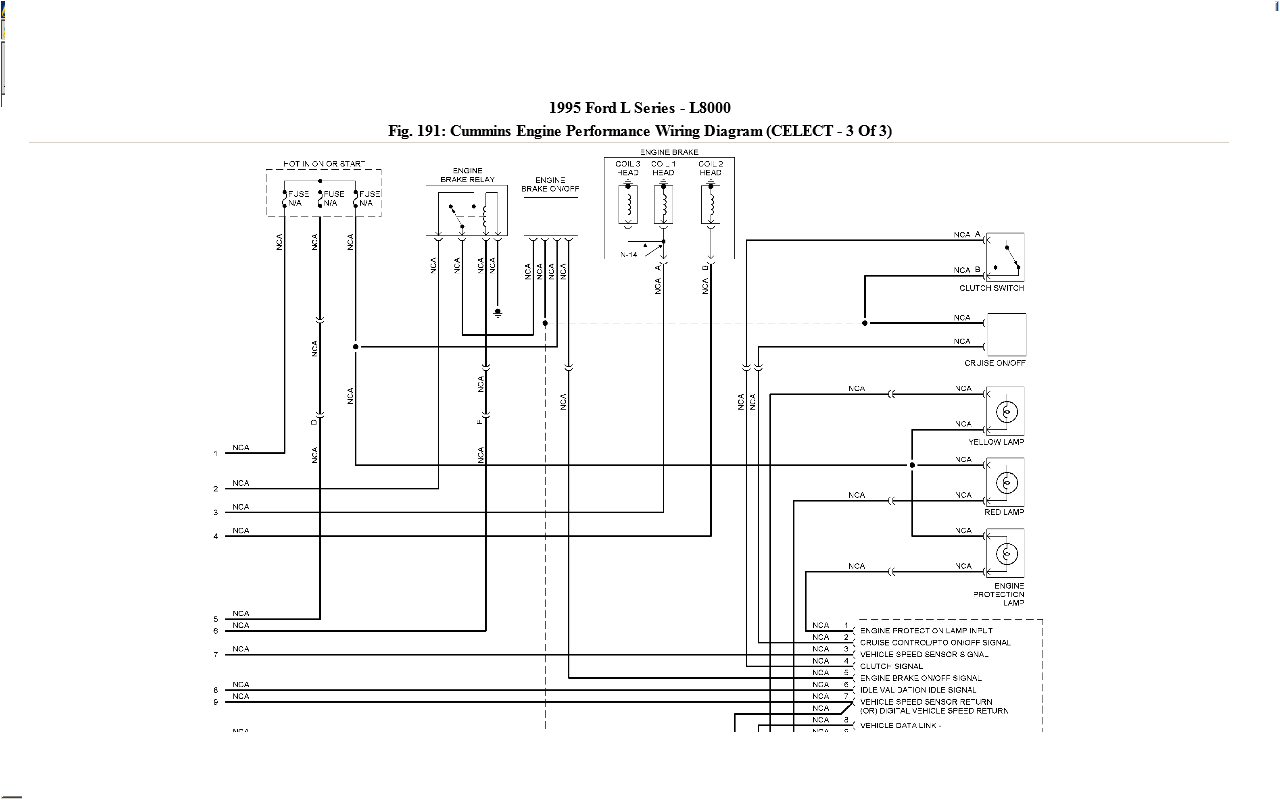 95 ford l9000 wiring diagram wiring diagram database l8000 wiring diagrams for 1992