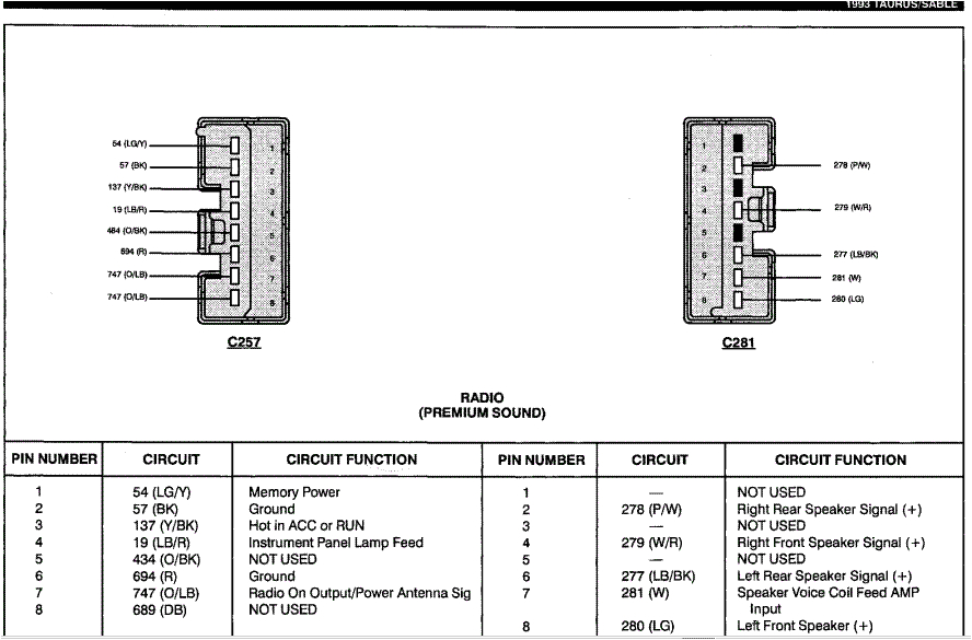 honda accord 1997 stereo wiring diagram wiring diagram paper 1993 honda accord wiring harness diagram view diagram