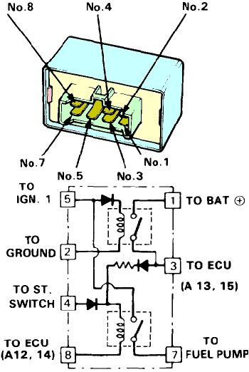 main relay diagram for testing reference