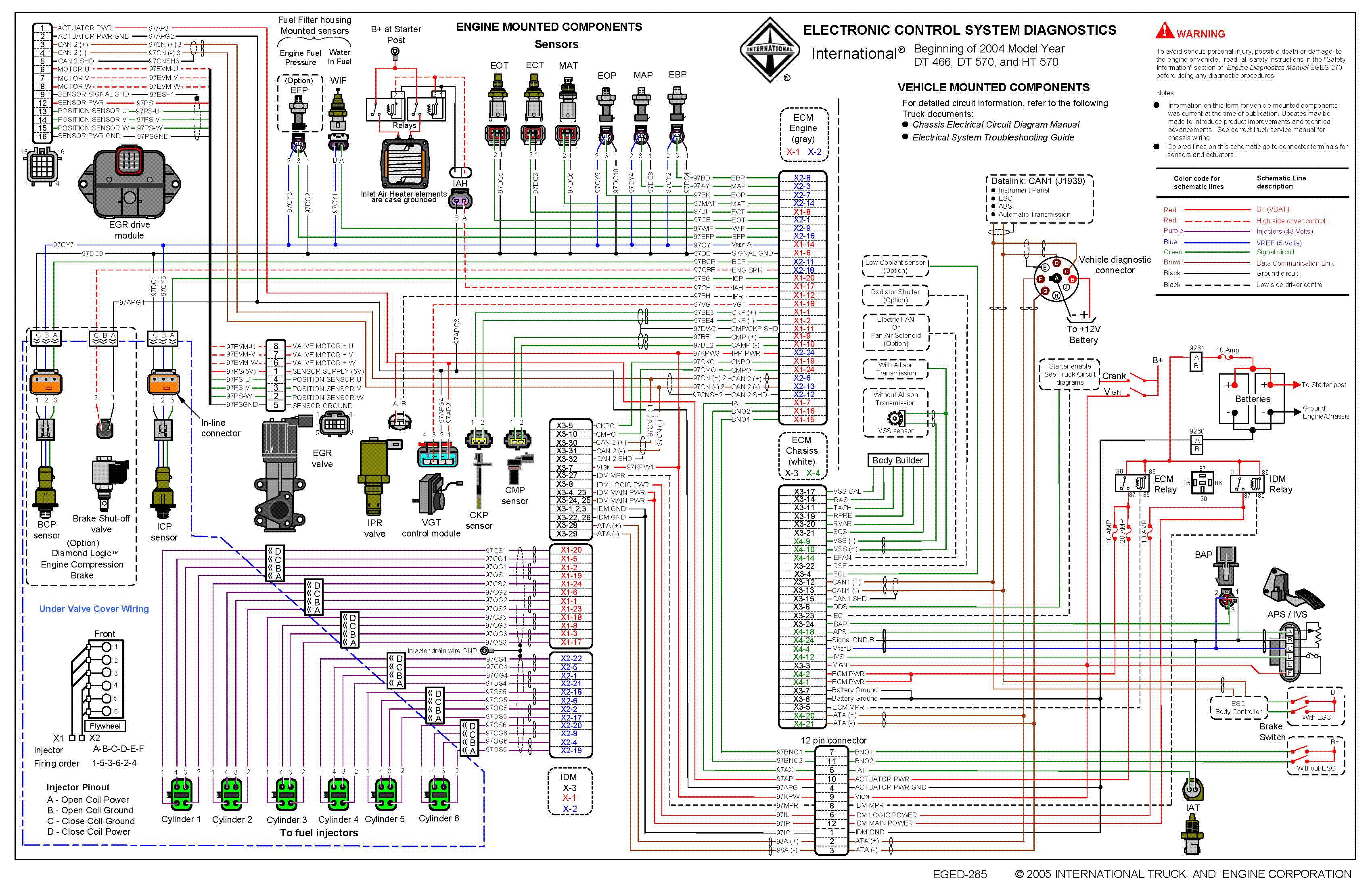 ihc truck wiring diagrams wiring diagrams international 7700 truck wiring diagrams