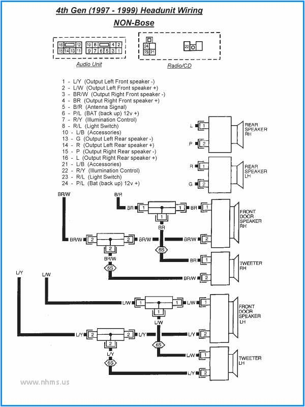 nissan pathfinder radio wiring harness diagram nissan sentra radio 1997 nissan hardbody radio wiring diagram 06