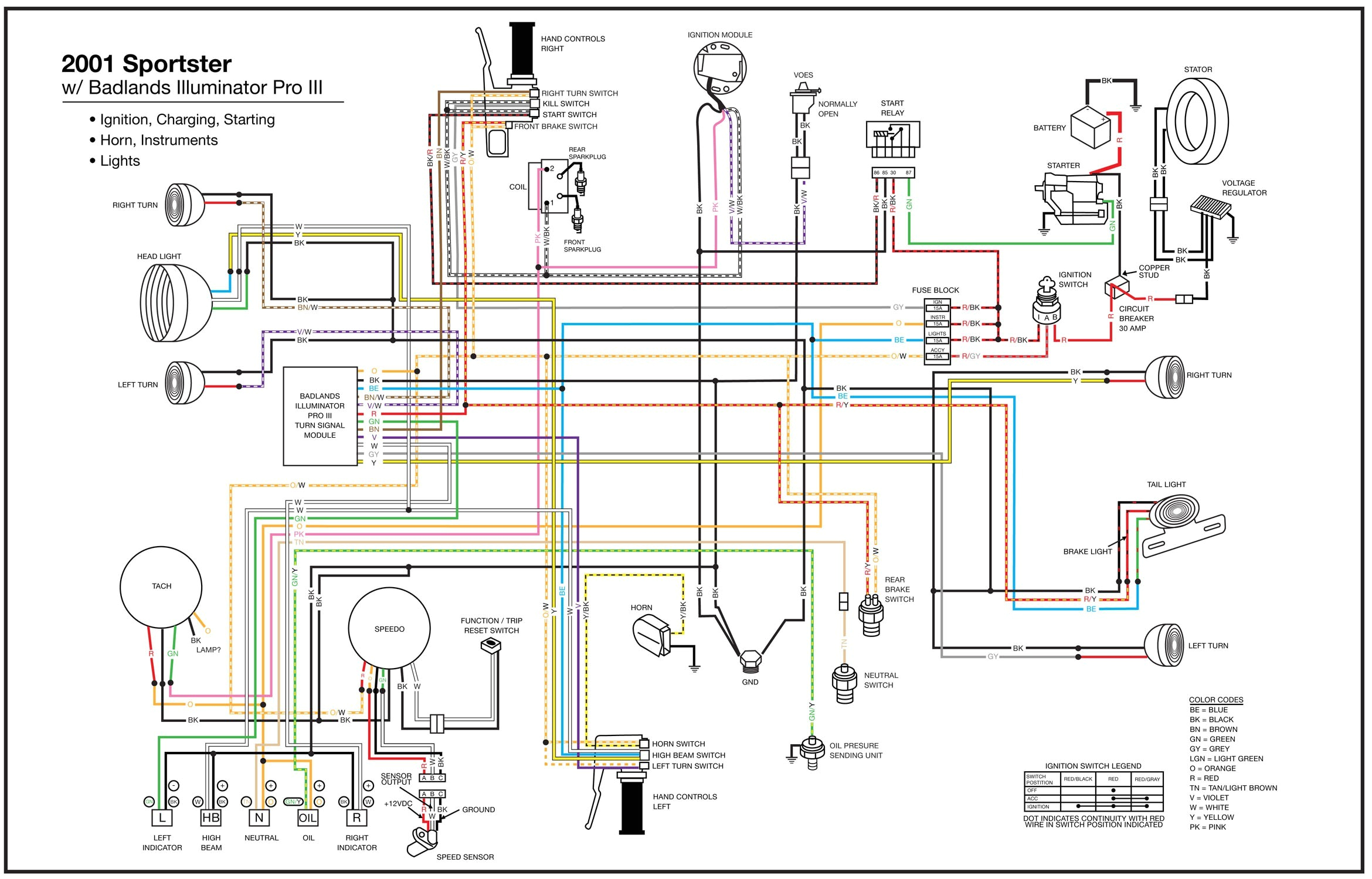 Xs650 4 Position Ignition Switch Wiring Diagram from autocardesign.org