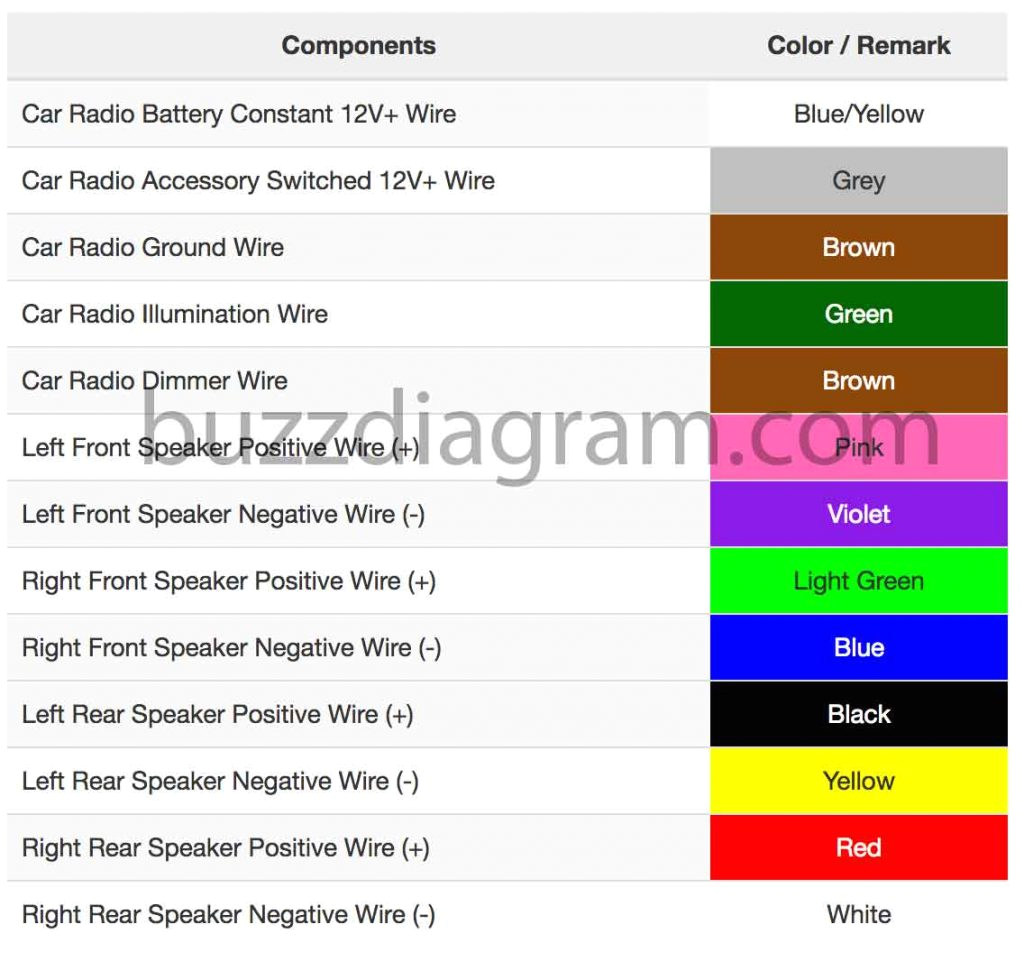 toyota stereo wiring diagram