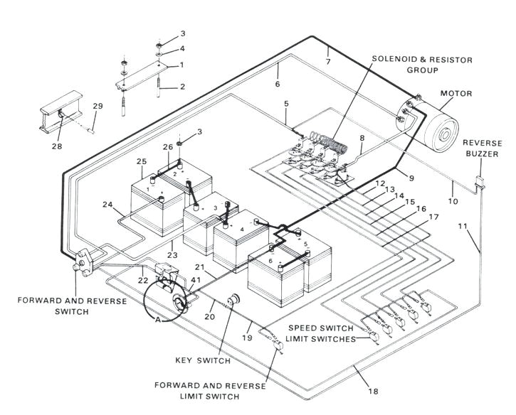1989 club car wiring diagram wiring diagram article 36 volt club car wiring schematic 1989 club
