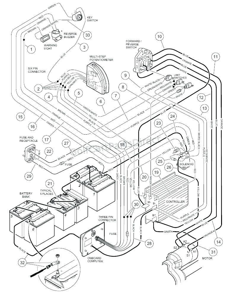 36 volt club car battery wiring diagram unique golf cart ca gas club car 36 volt charger wiring diagram
