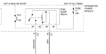 dodge pickup fuel pump wiring harness diagram wiring diagram expert dodge pickup fuel pump wiring harness diagram