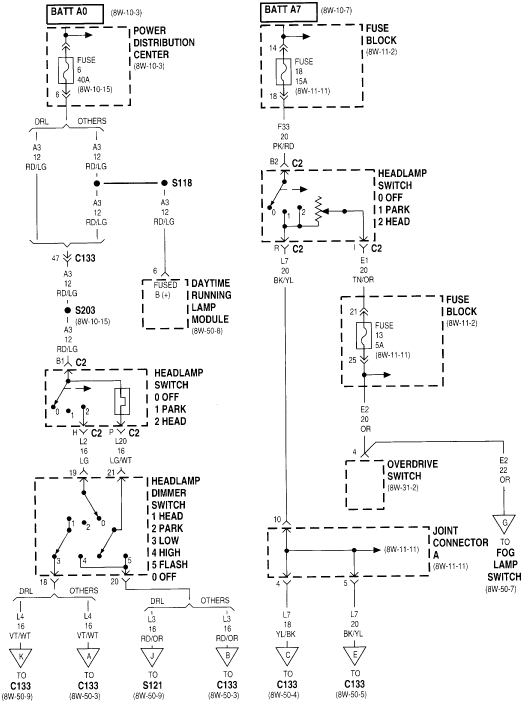 97 dodge ram headlight wiring diagram wiring diagram post 93 dodge headlight switch wiring diagram could