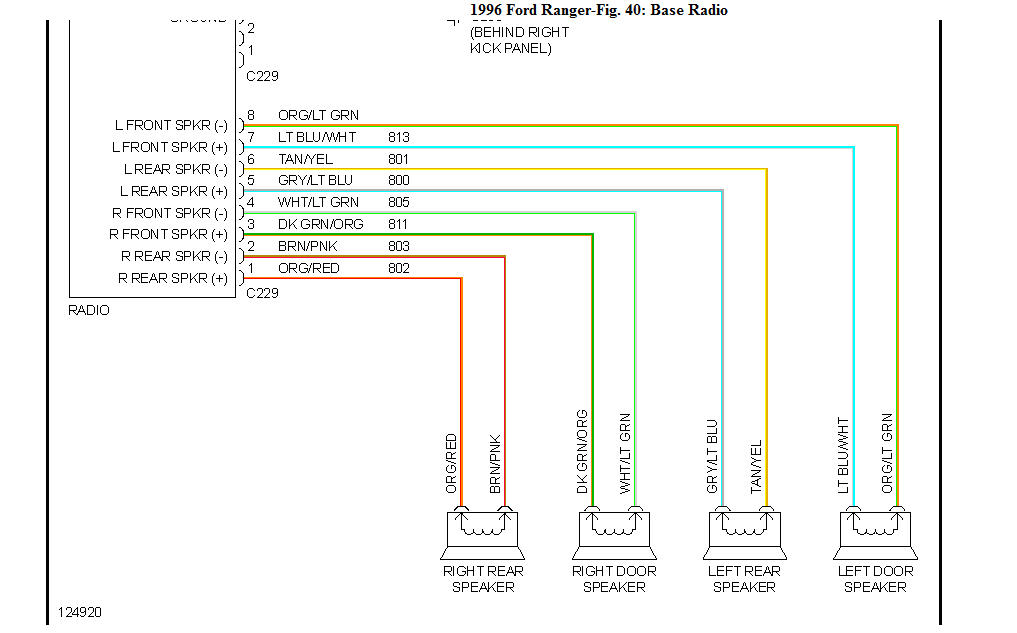 1996 ford wiring diagram schema diagram database1996 ford radio wiring diagram wiring diagram sheet 1996 ford