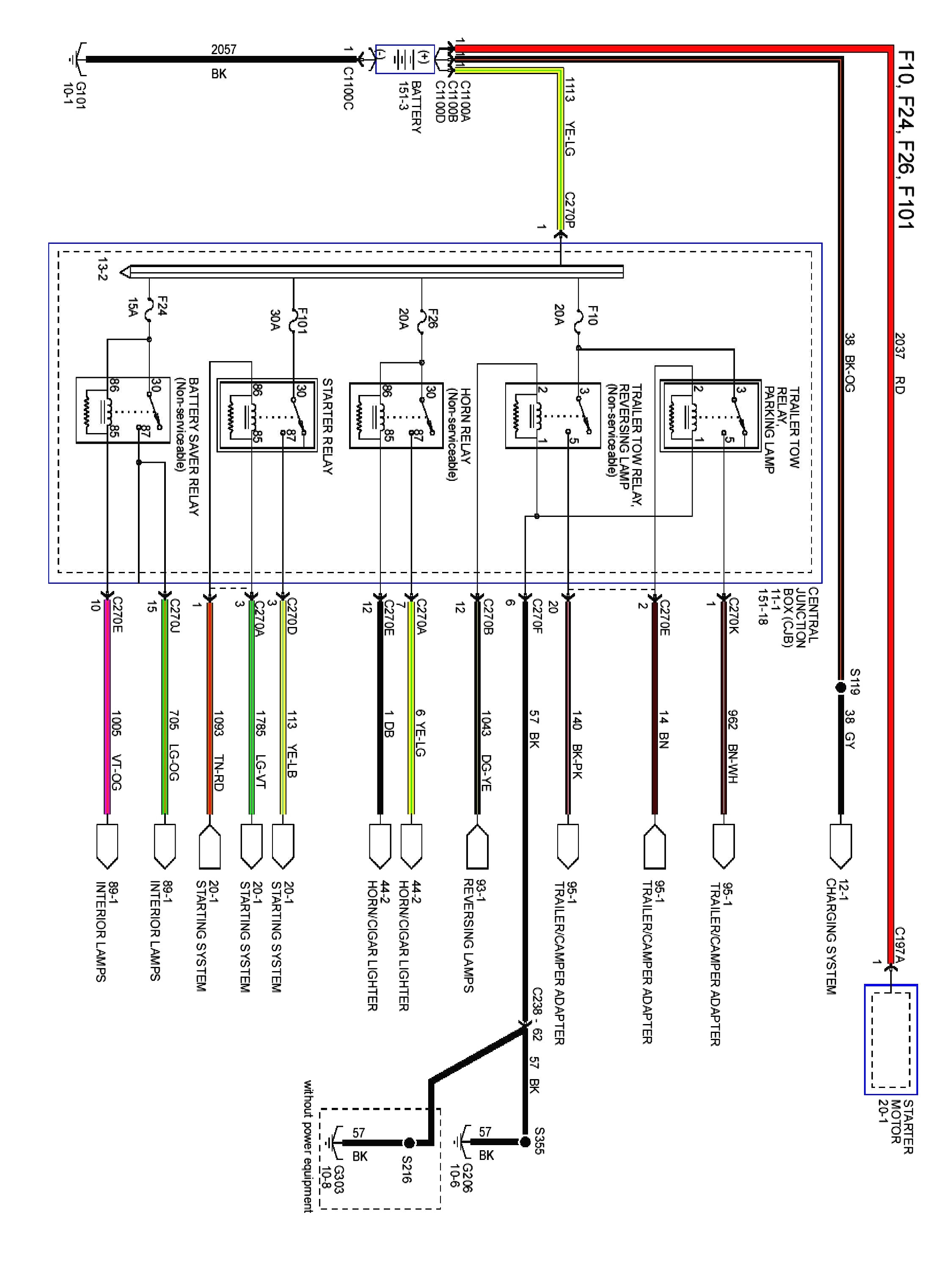 96 ford super duty wiring diagram wiring diagram expert 96 f350 7 3 wiring diagram 96 f250