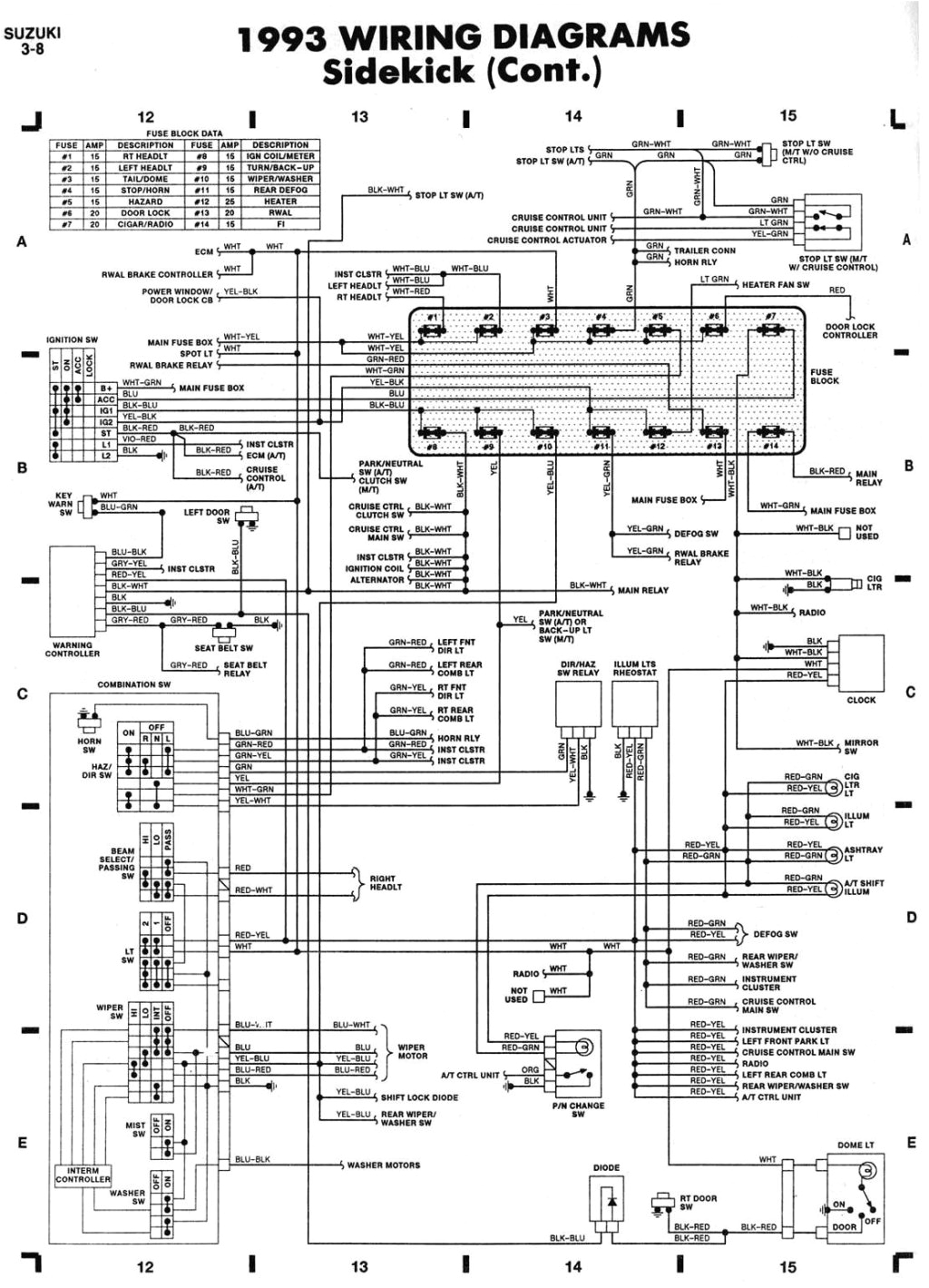 geo metro wiring diagram wiring diagram samplegeo wiring diagram wiring diagram mega geo metro alternator wiring