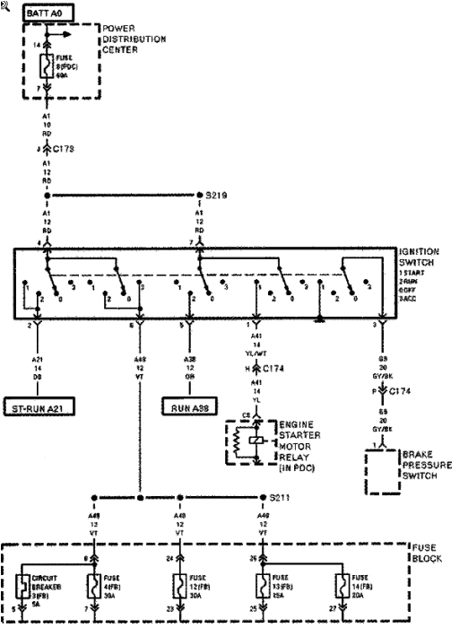 115243d1336198407t starter works but ignition doesnt 1996 ignition diagram 1 jpg