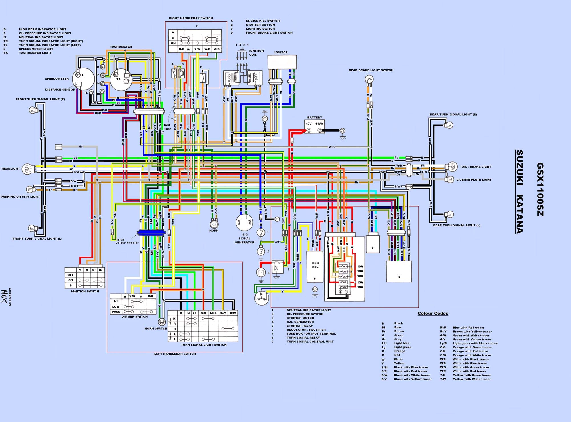 vl800 suzuki motorcycle wiring diagrams wiring diagrams longwiring diagram suzuki volusia schematic diagram database suzuki vl800
