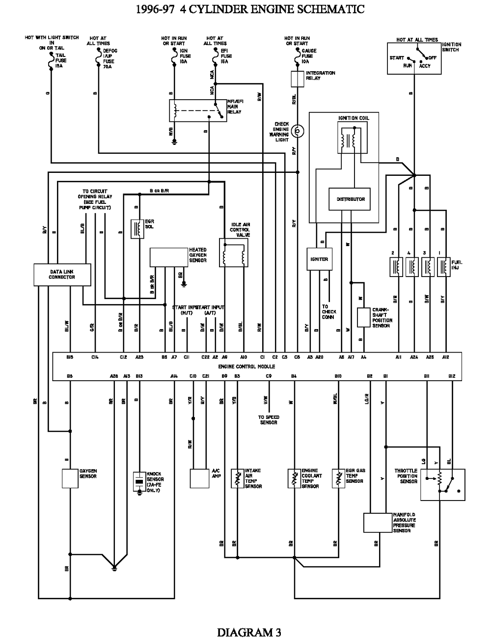 1993 toyota corolla wiring diagram wiring diagram load 1993 toyota corolla wiper wiring diagram