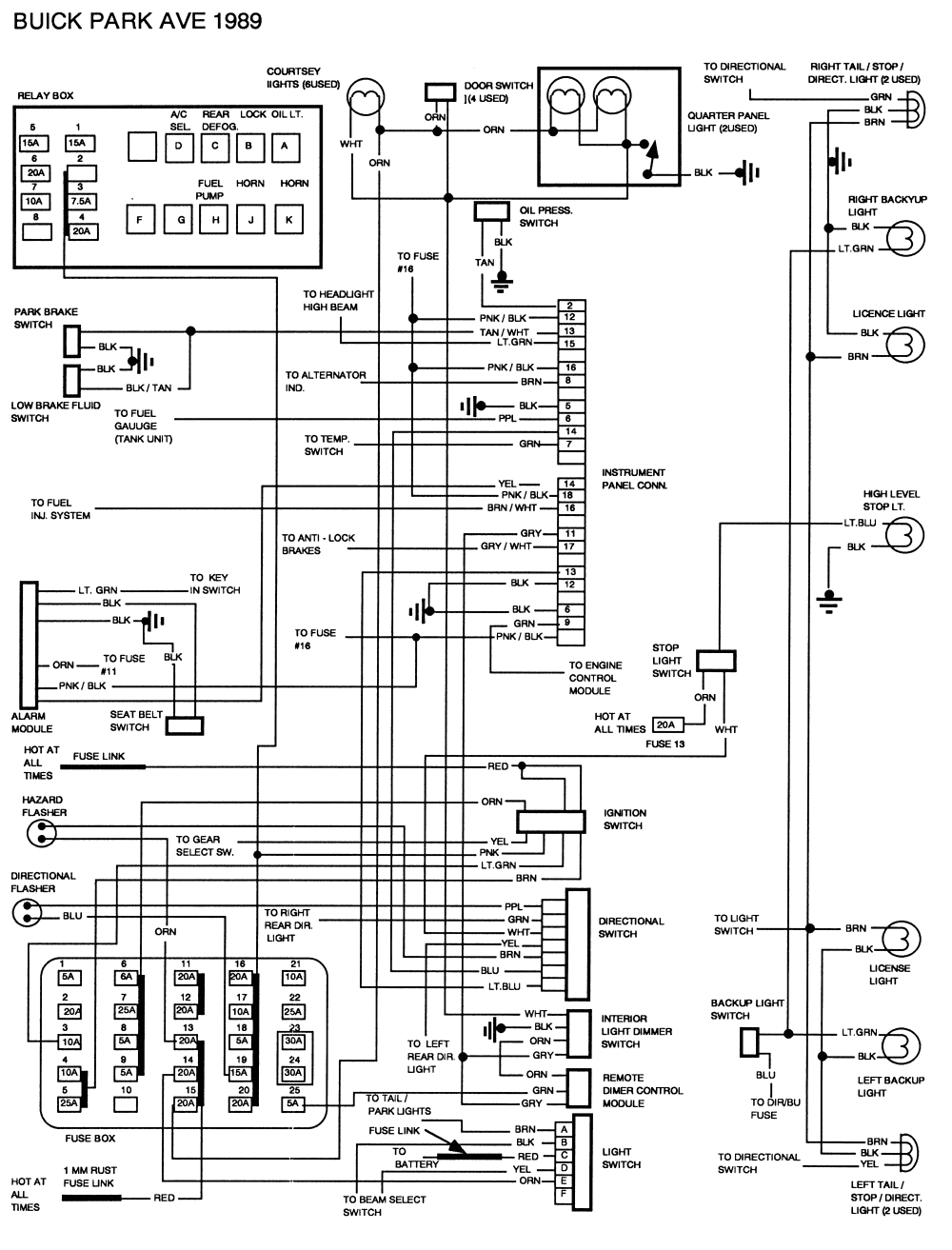 f fuse box cover explained wiring diagrams diagram 1996 buick lesabre 1997 buick lesabre
