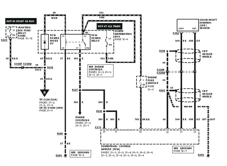 1997 ford wiring diagrams wiring diagram view 1997 ford f250 stereo wiring diagram 1997 ford f 250 wiring diagram
