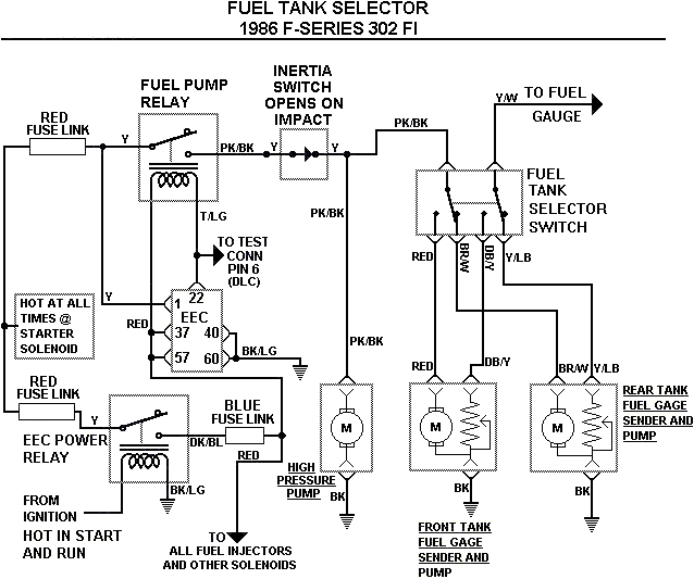 addition ford fuel pump relay u2014 browardcountymedicalassociation 2008 f150 fuel pump wiring diagram