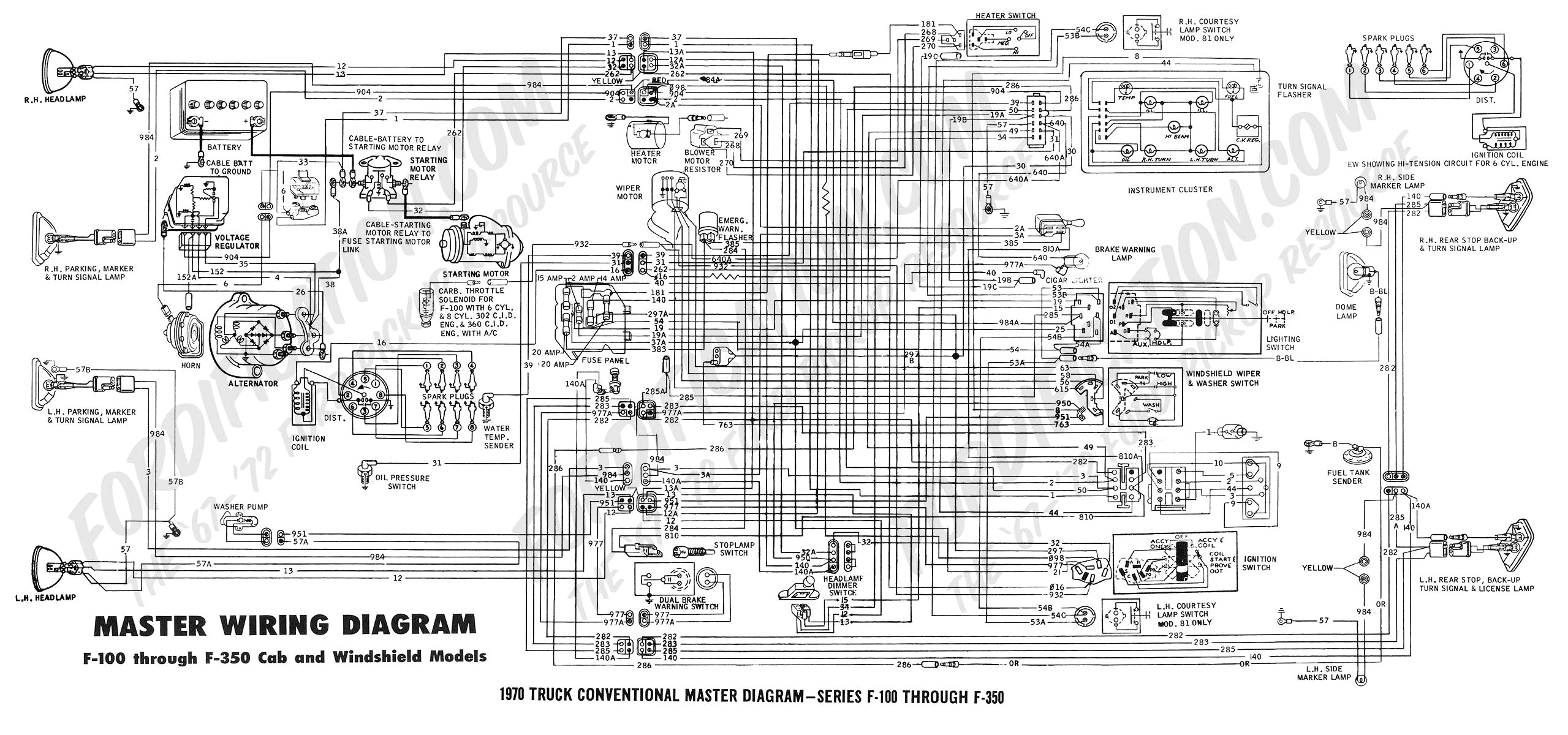 1997 ford truck wiring diagram wiring diagram perfomance 1997 ford truck radio wiring diagram 1997 ford truck wiring diagram