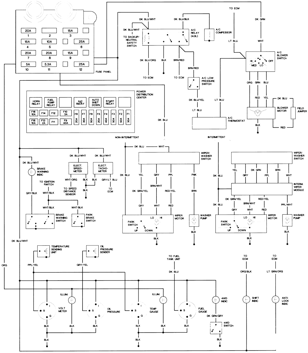 1995 jeep wiring diagram wiring diagram name 95 jeep xj wiring diagrams 1995 jeep wiring diagram