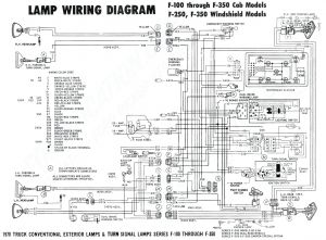 1997 Jeep Wrangler Wiring Diagram 96 Jeep Cherokee Ignition Switch ...