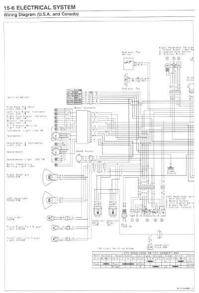 2001 zx6r tail light wiring diagram wire diagram database 03 kawasaki zx6r wiring diagram