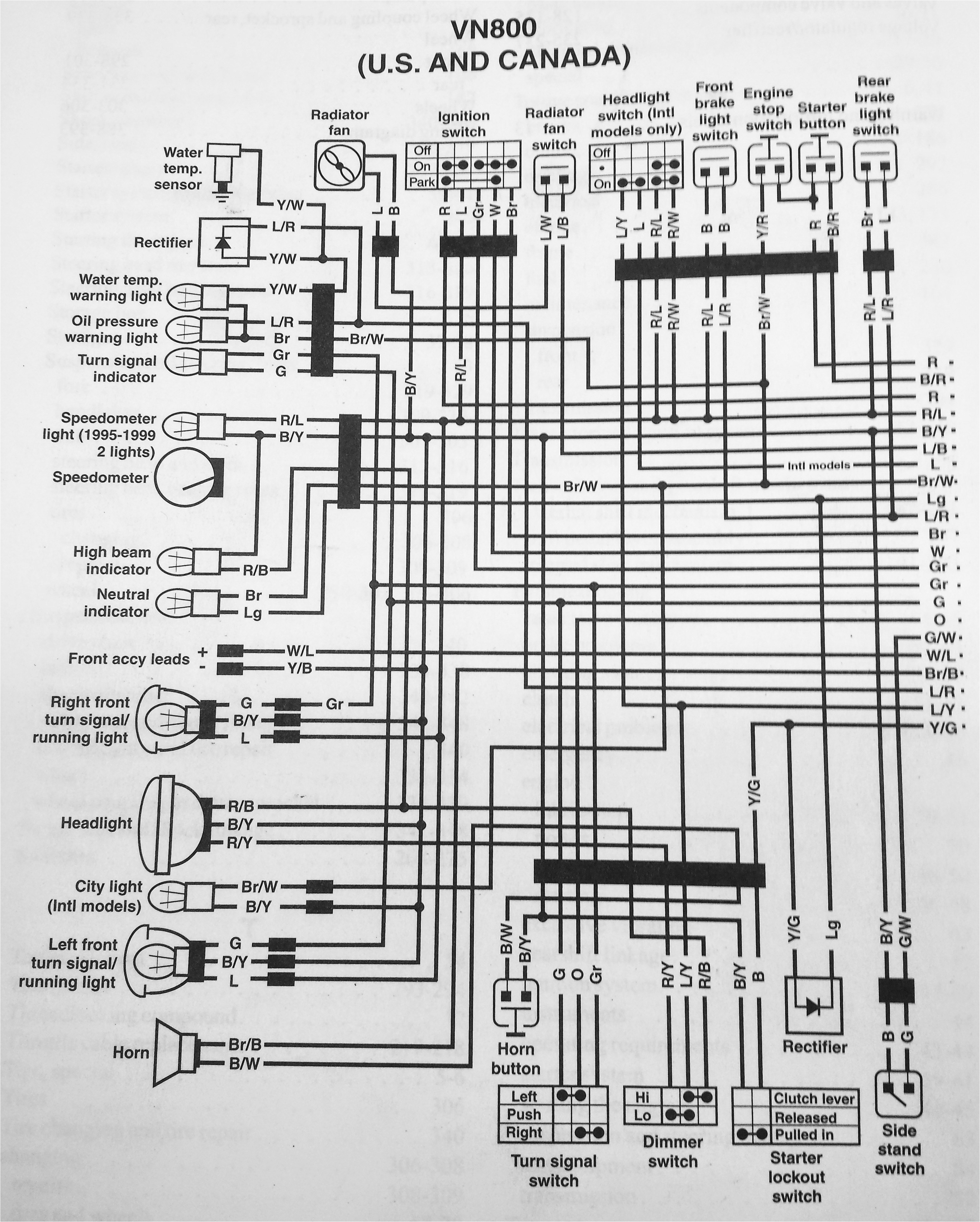 2005 kawasaki zx6r electrical circuit diagram wiring diagram name 03 kawasaki zx6r wiring diagram