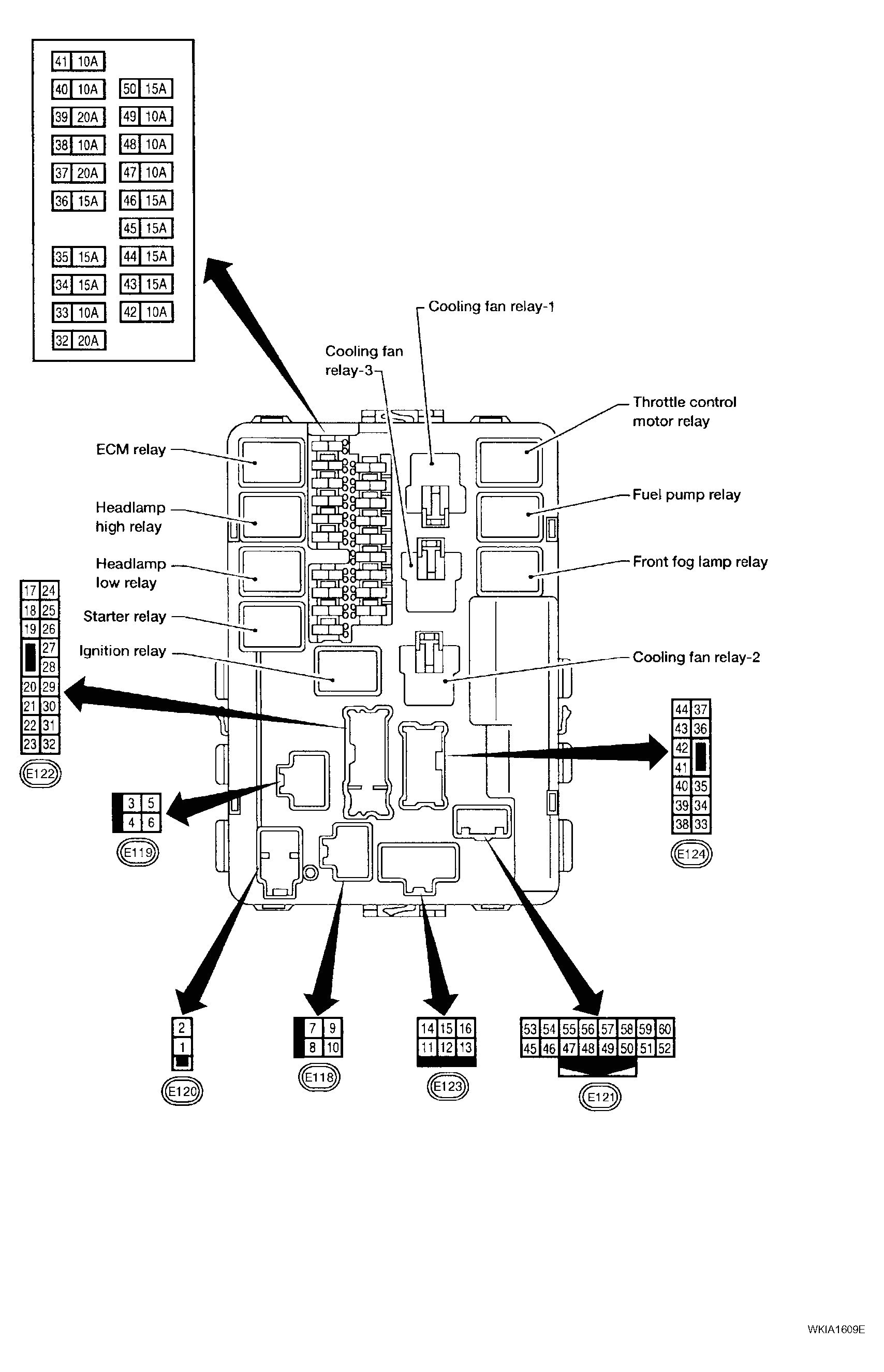 2002 nissan altima 2 5 engine diagram wiring diagram toolbox 2004 nissan 3 5 engine diagram