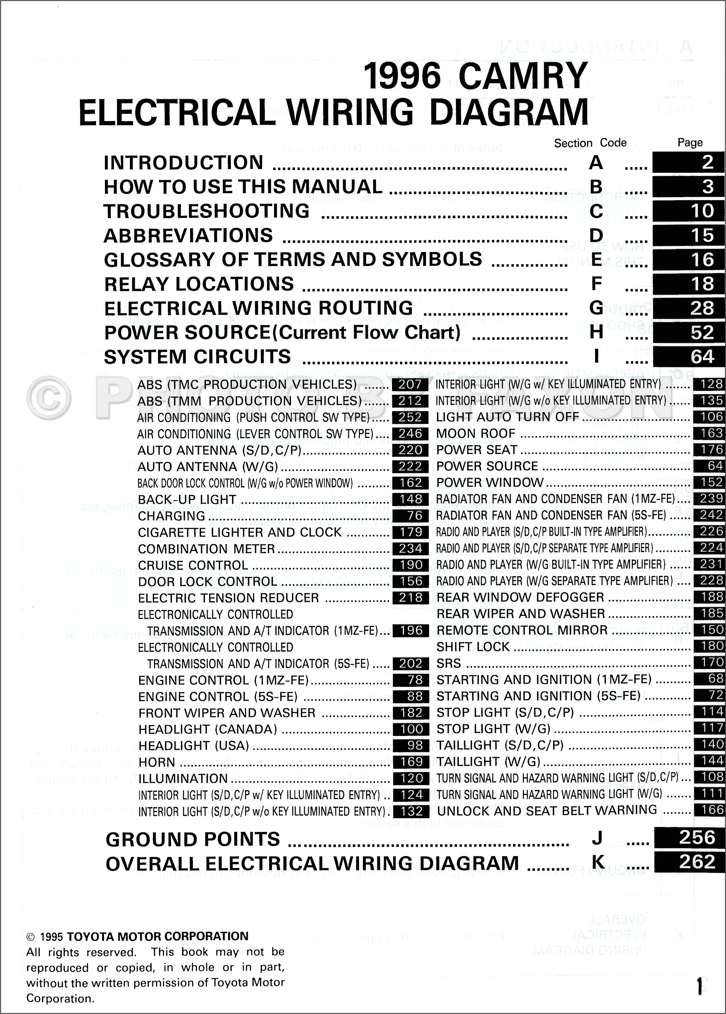 92 toyota camry electrical wiring diagram wiring diagram centre camry wiring diagram 2010 90 camry fuse