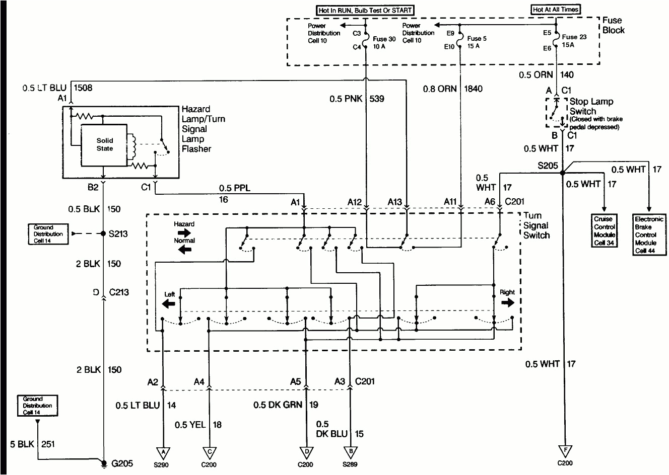 2000 silverado light wiring diagram wiring diagram inside 2000 chevy truck tail light wiring