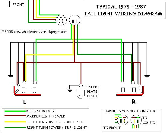 sample image wiring diagram for trailer light tail light wiring diagram schematic jpg