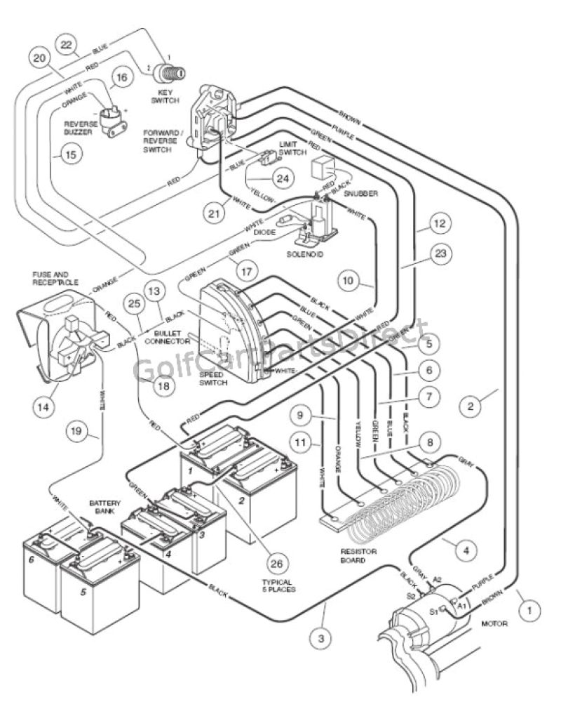 for a 1997 club car headlight wiring wiring diagram used 2001 club car wiring diagram wiring