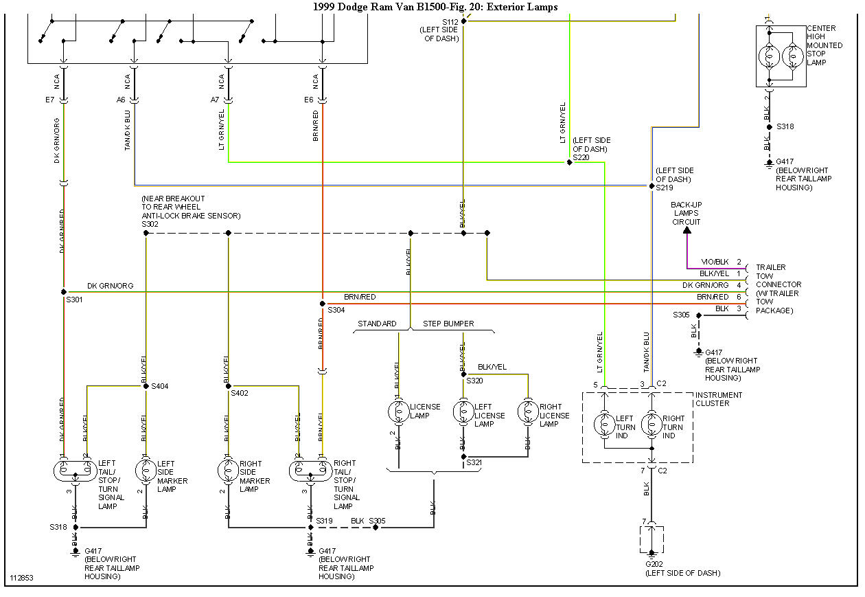 1999 dodge 2500 wiring diagram wiring diagram sheet 1999 dodge ram 1500 trailer wiring diagram 99 dodge trailer wiring diagram