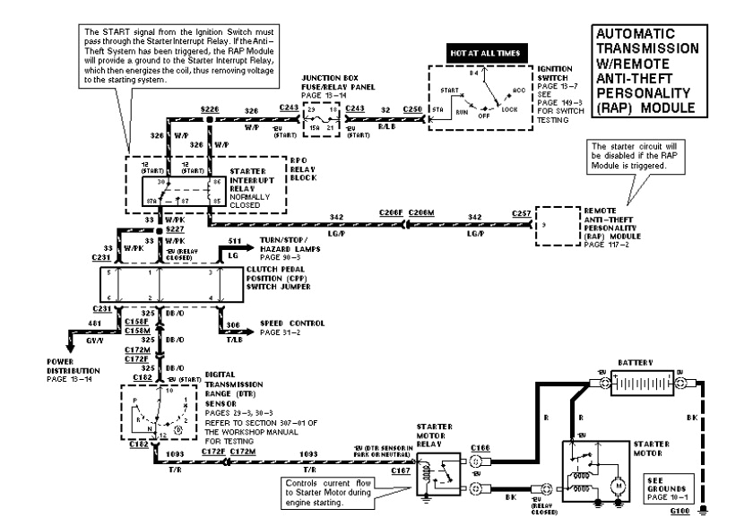 98 ford wiring diagrams wiring diagram sort 1998 ford f 150 wiring diagram