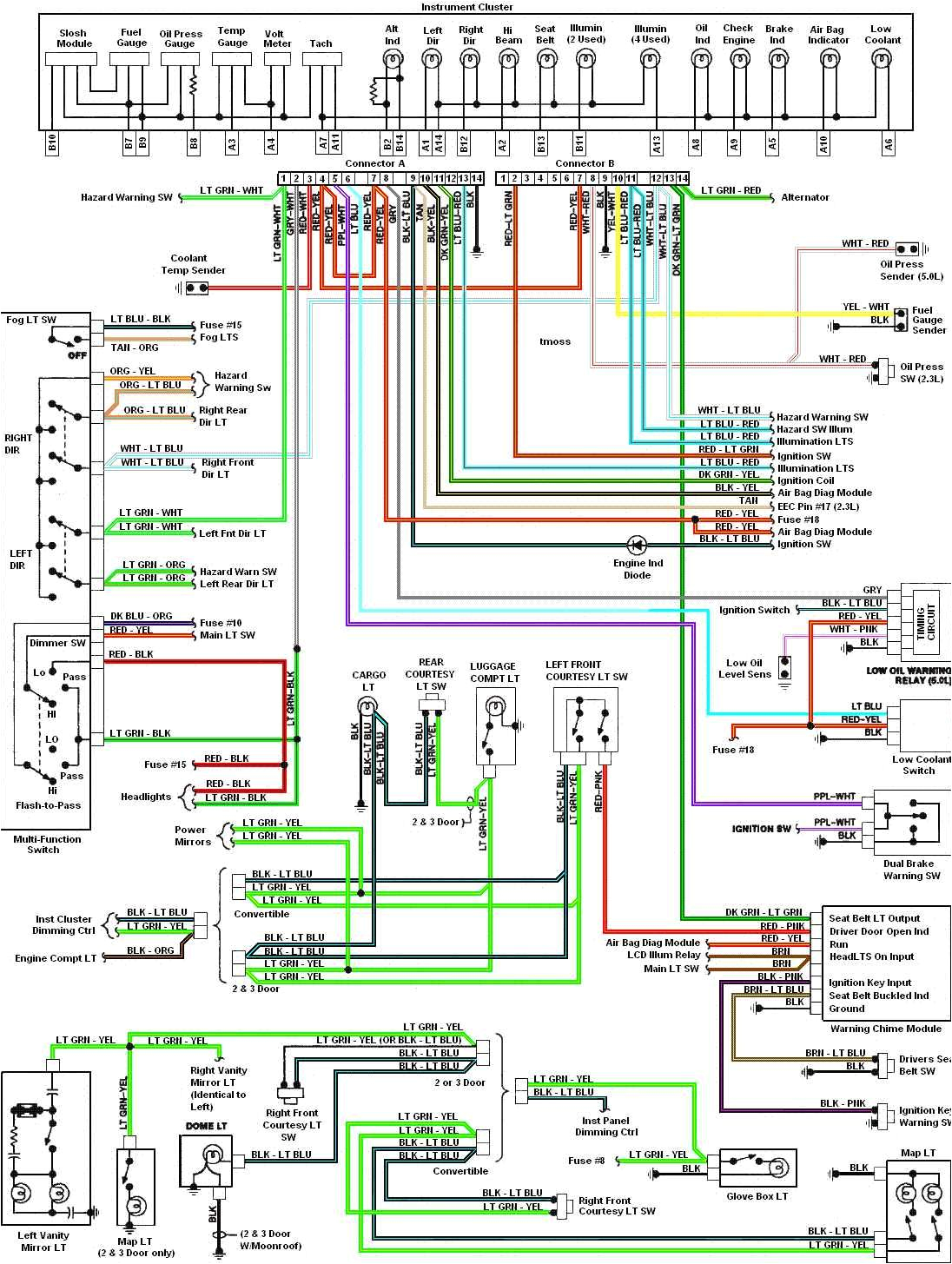1993 mustang wiring diagram auto diagram database 1993 ford mustang wiring diagram mustang wiring mustang