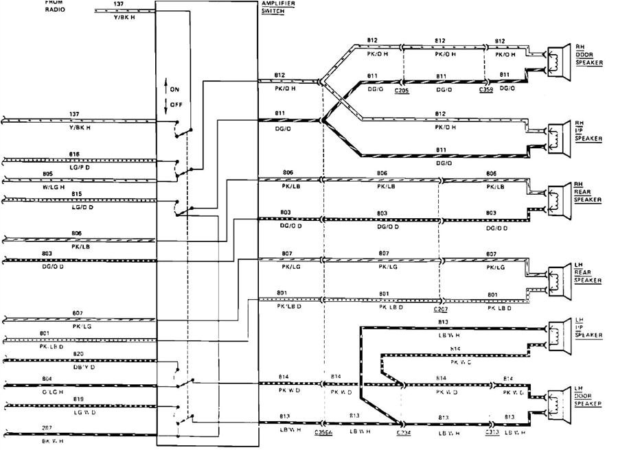 2000 lincoln town car radio wiring diagram